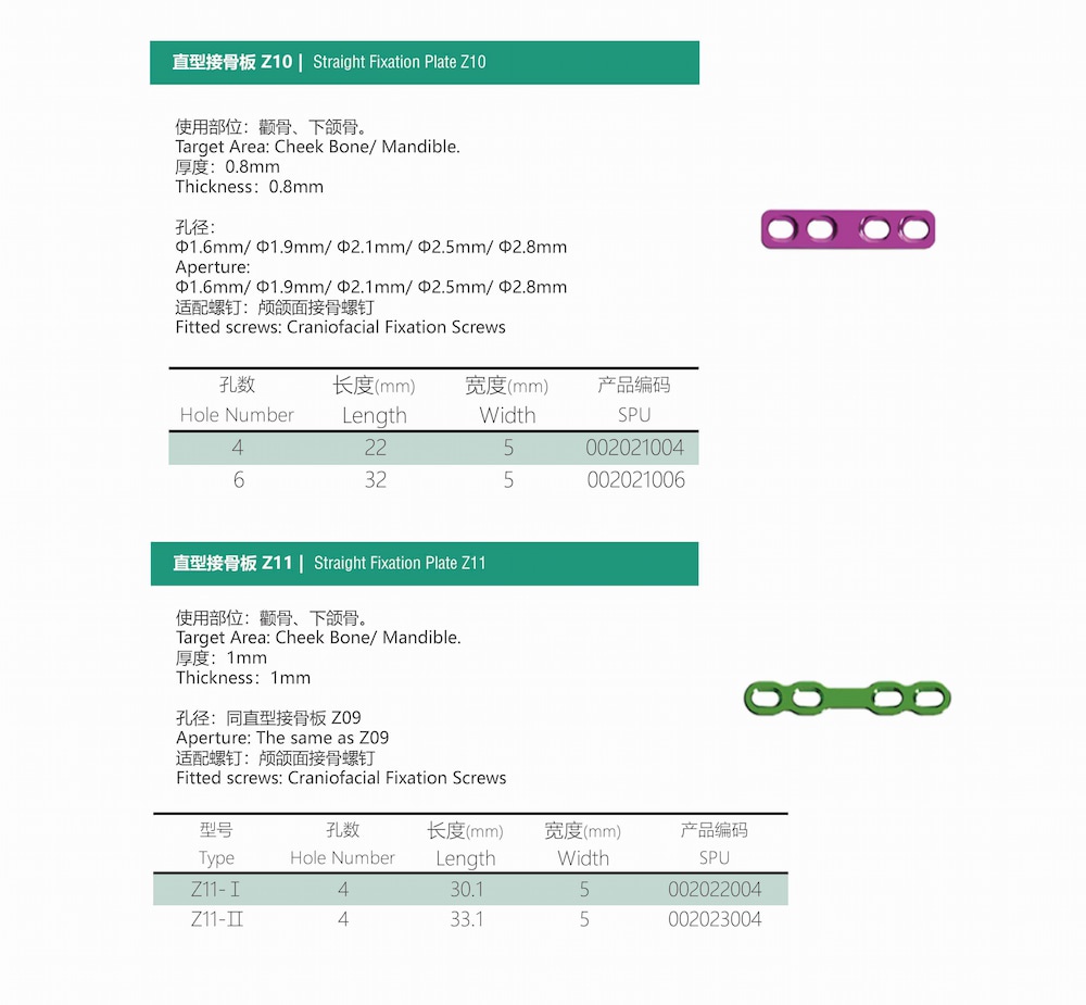 Craniofacial Fixation Plates