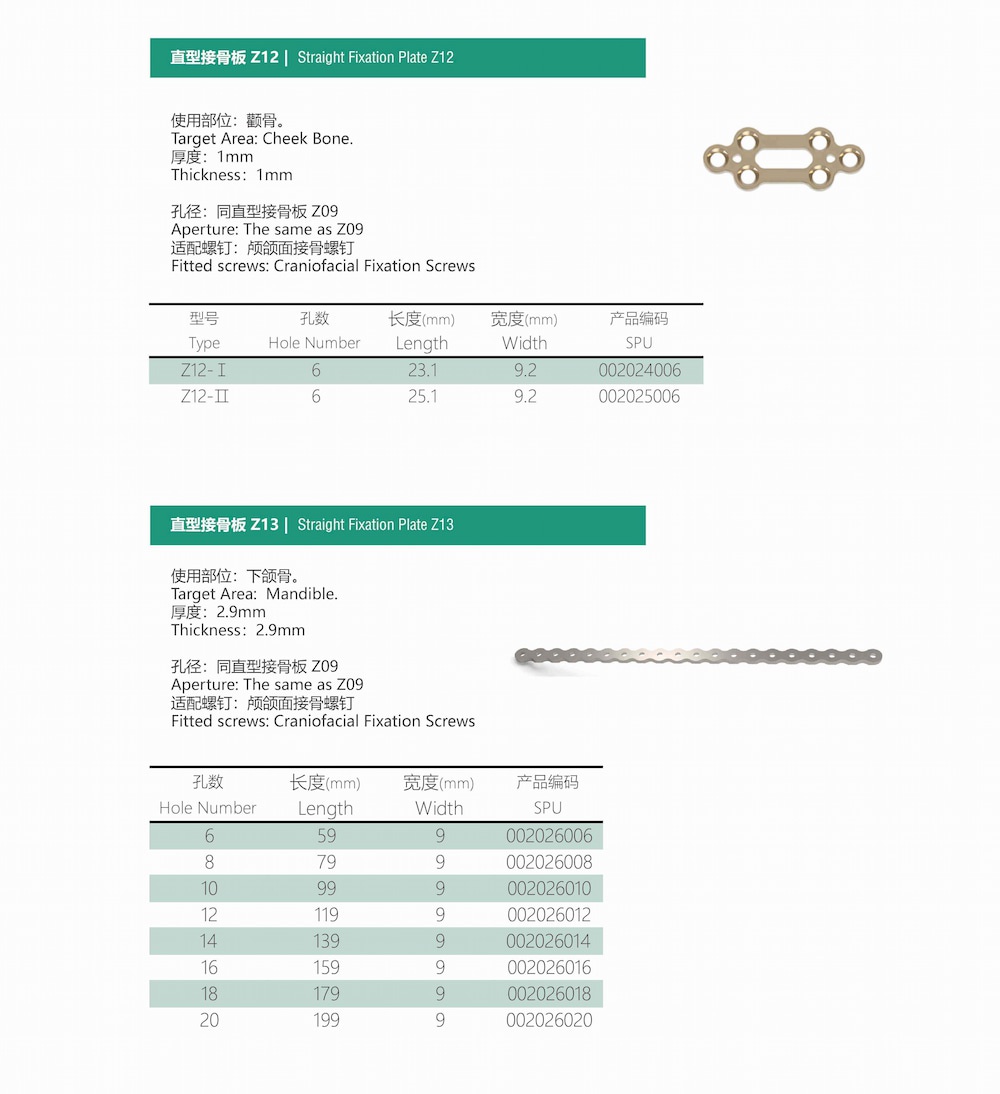 Craniofacial Fixation Plates