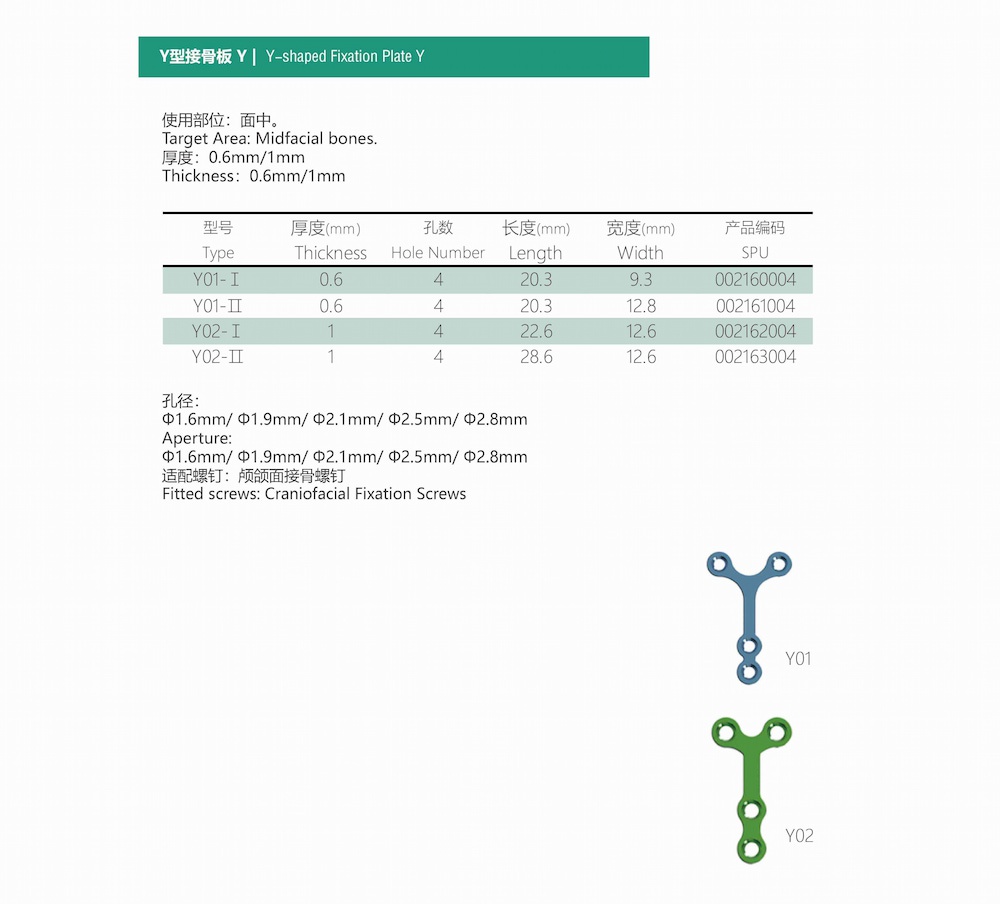 Craniofacial Fixation Plates