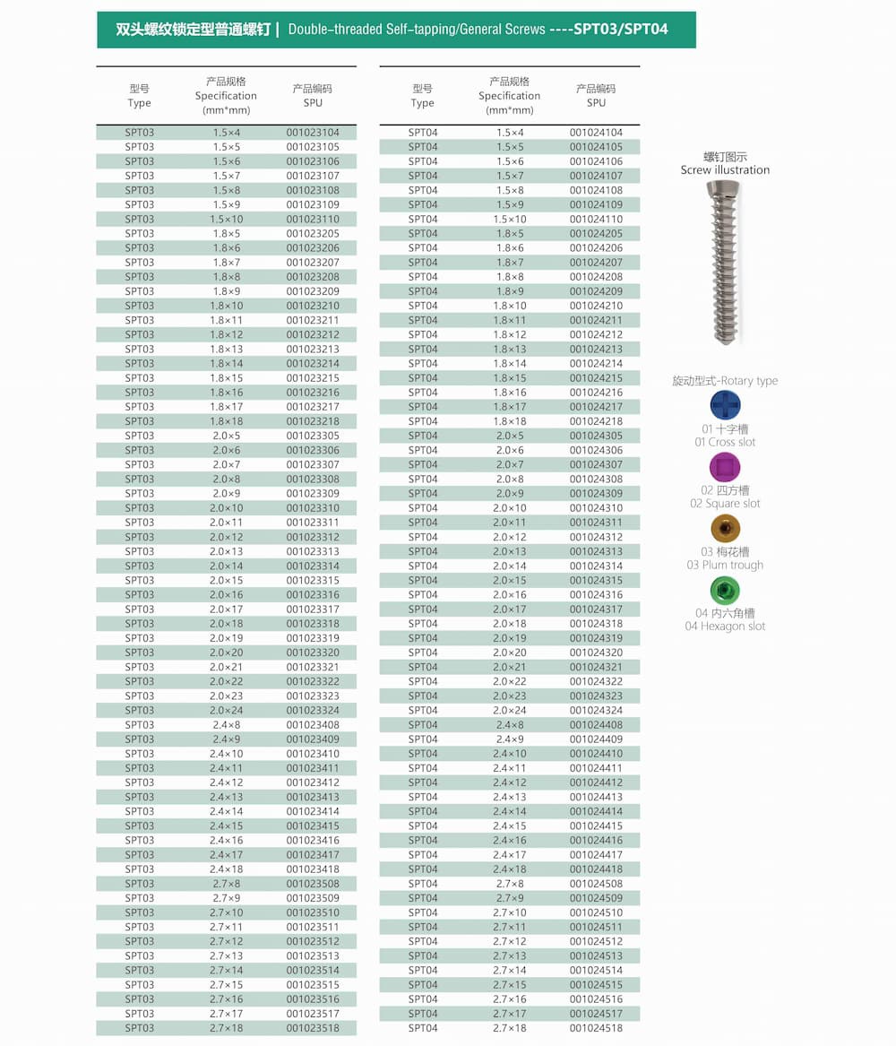 Craniofacial Fixation Screws